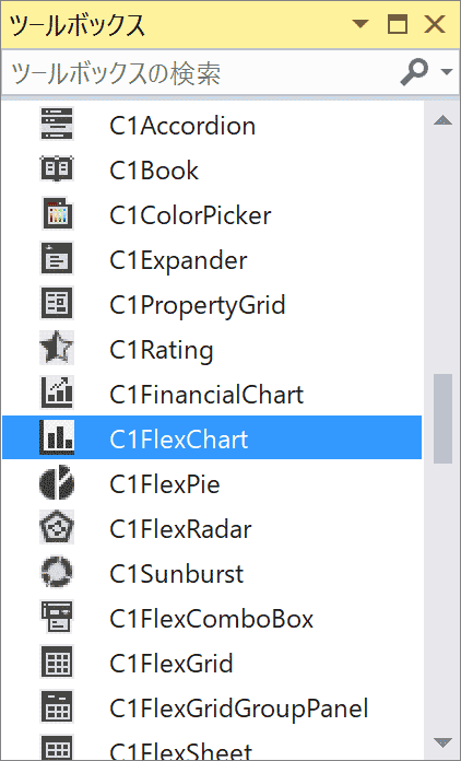 図1　C1FlexChart