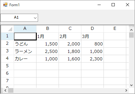 1～3月の昼食費データ