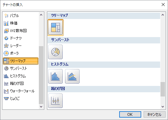 新しいチャート種