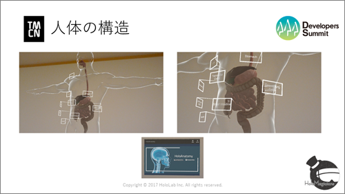 人体の構造を三次元で実物大に表示