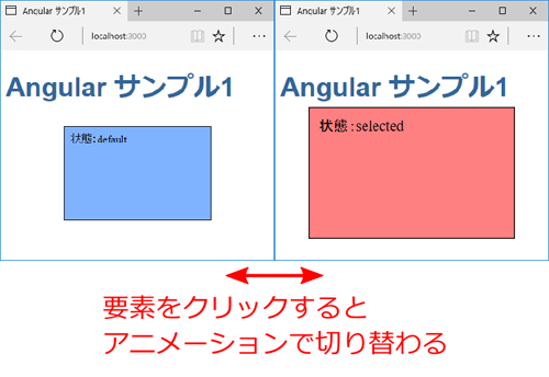 図1　アニメーションで色と大きさを変えるサンプル（001_anim1）