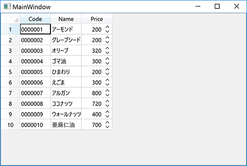 MVVMパターンでデータ表示したSPREAD