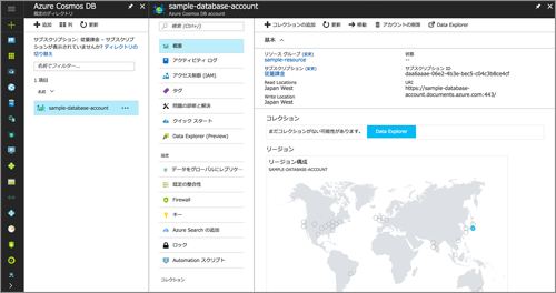 図6 Cosmos DBのダッシュボード
