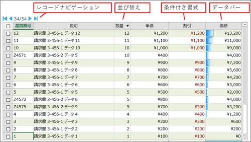 図13　【ブラウザー】請求書の詳細をリストビューとして表示