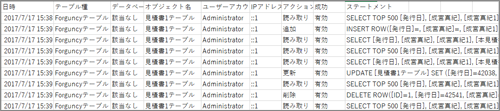 図22　【Excel】監査ログファイルの中身をExcelで開く