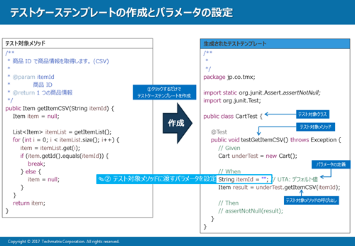 テストケーステンプレートの作成とパラメータの設定