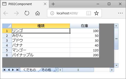 図4　Spread.Sheetsの独自タグ利用例（P002-component）