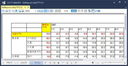 図13　プレビュー表示