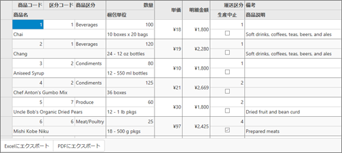 図1　MultiRowコントロールの例（Wijmoサンプルより）