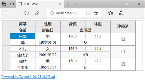 図2　MultiRowを表示するサンプル（P001-basic）