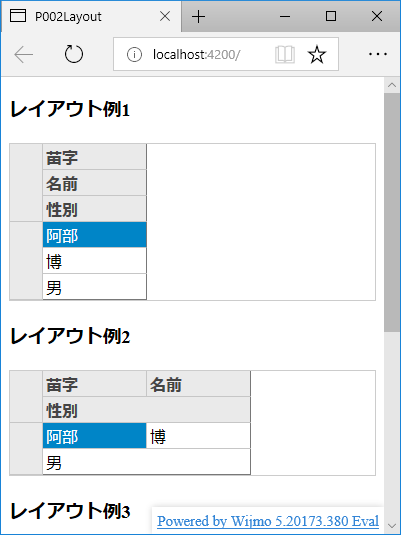 図3　MultiRowのさまざまな表示（P002-layout）