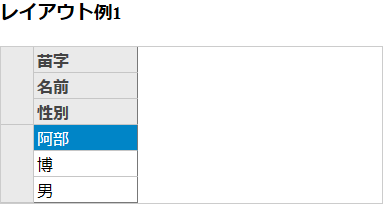 図4　リスト5に対応するMultiRowの表示（P002-layout）