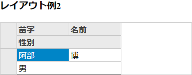 図5　リスト6に対応するMultiRowの表示（P002-layout）