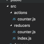 図5 Reduxのために追加したファイル