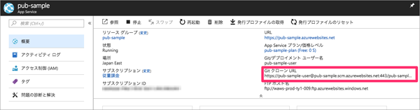 図8:GitクローンURL