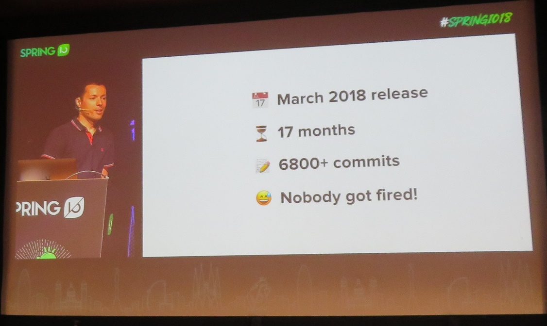2018年3月ついにSpring Boot 2.0がリリース