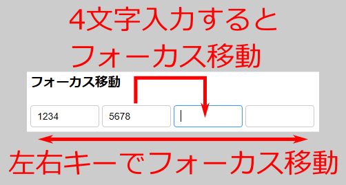 図11　フォーカス移動のサンプル（P003-focus）