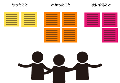 図0