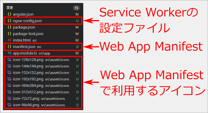 図1：「ng add」コマンドで追加・変更されたファイル（p001-default）