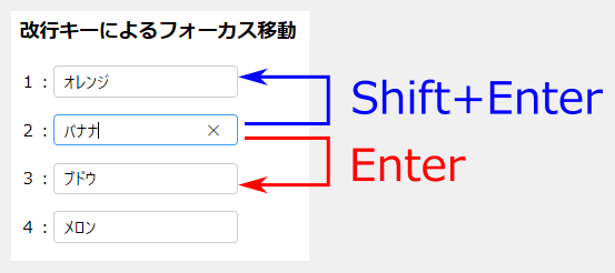 図8　改行キーでフォーカス移動する例（p005-focus）