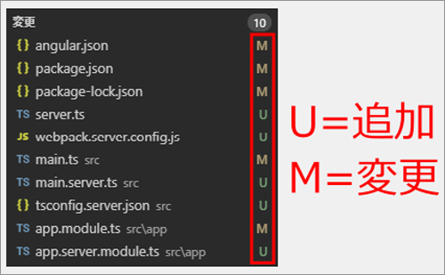 図5:リスト1のコマンドで追加/変更されるファイル(p001-basic-ssr)
