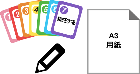 用意するもの