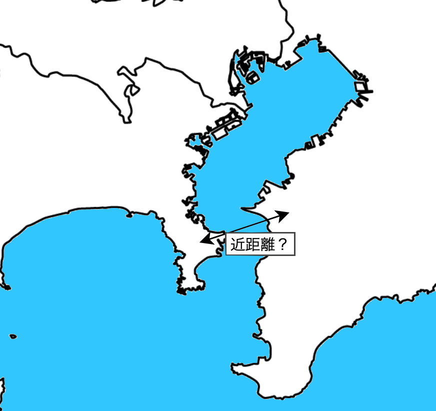 これは近距離ではない