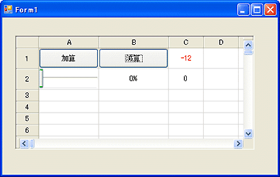 プラスとマイナスで文字の色が変わる