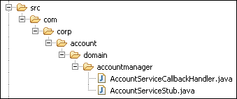 図5 生成されるクライアントサイド(スタブ)コード 図5 生成されるクライアントサイド(スタブ)コード