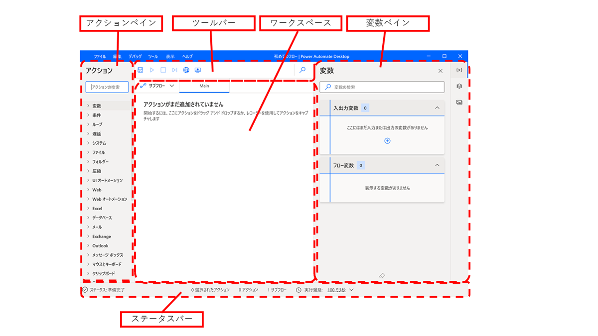 図8:フローデザイナ