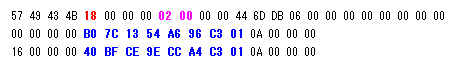 図4　StringIndexデータの一例