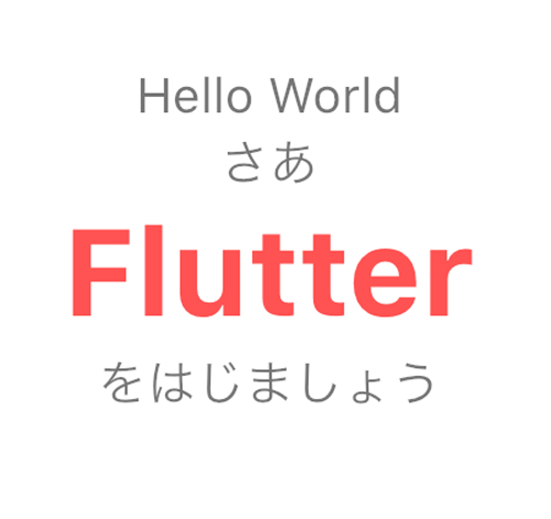 図3:DefaultTextStyleを使ったコードの実行例