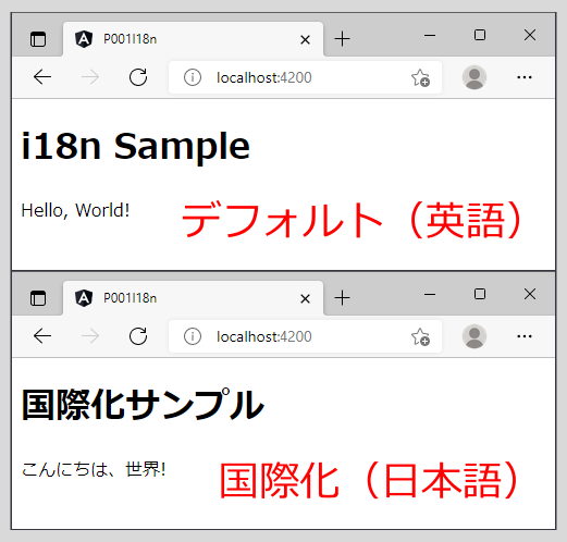 図1　国際化対応したAngularのサンプル（p001-i18n）