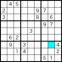 問題1:数字の当てはめ 問題1:数字の当てはめ