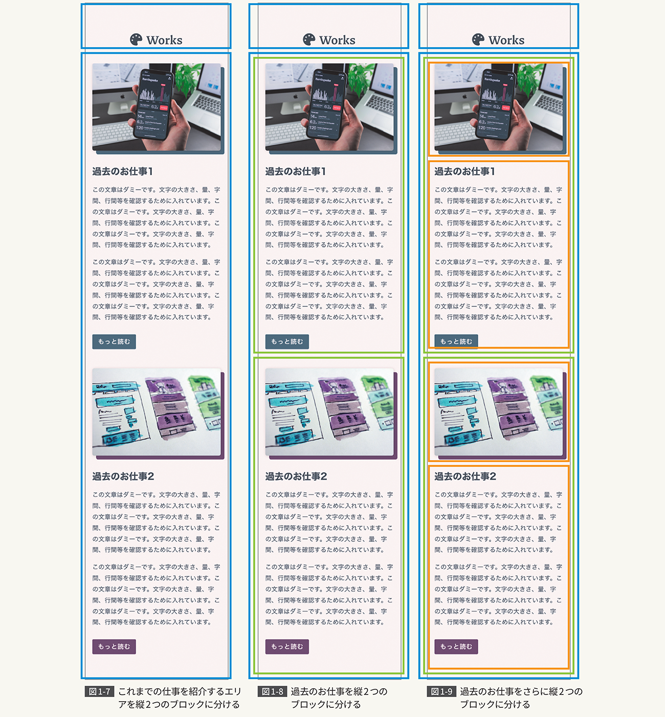 図1-7～図1-9