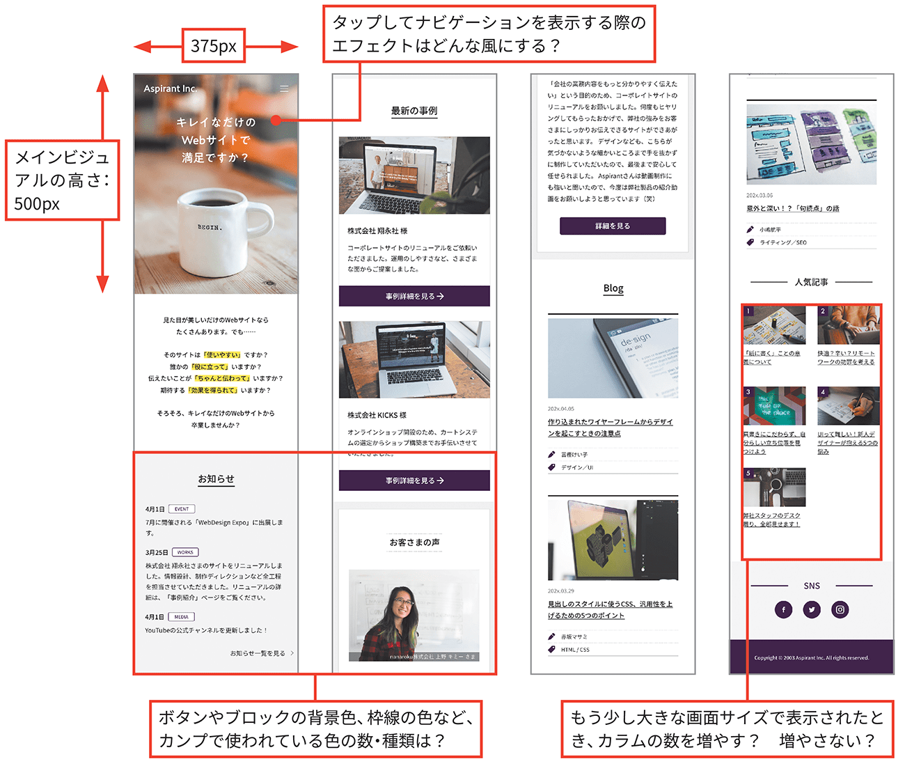 図1-2 まずはカンプを念入りに確認しよう（モバイル版）