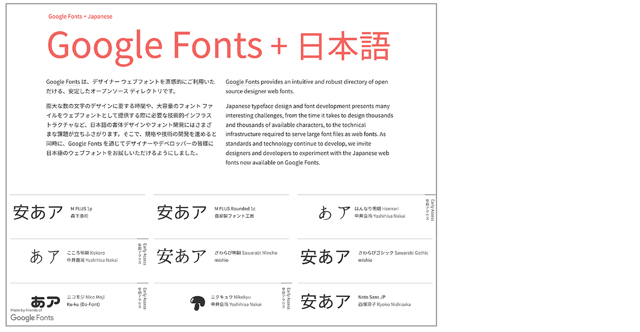 図1-21 Adobe がCreative Cloudサブスクリプションの一部として提供しているWebフォント