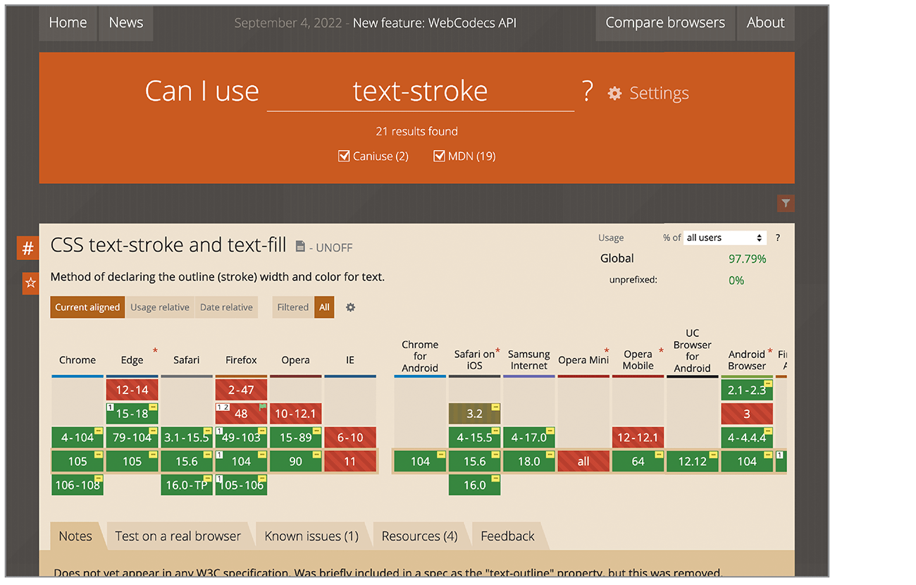 図1-25 「Can I use」でtext-strokeプロパティを調べると、注意書きとともに各ブラウザの対応状況を確認できる