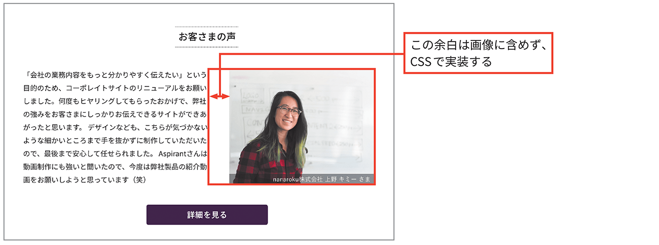 図1-27 写真の左についた余白は画像に含めない