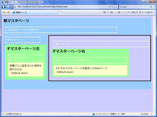 図26 子マスタページを適用したdefault.aspx 図26 子マスタページを適用したdefault.aspx
