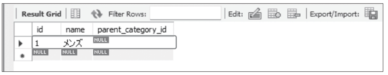 図8-2-2　MySQL Workbenchの表示イメージ