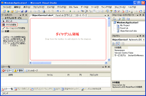 ObjectServiceデザイナ画面 ObjectServiceデザイナ画面