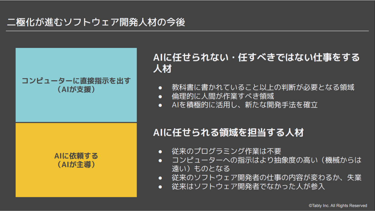 及川氏が指摘するエンジニアの二極化
