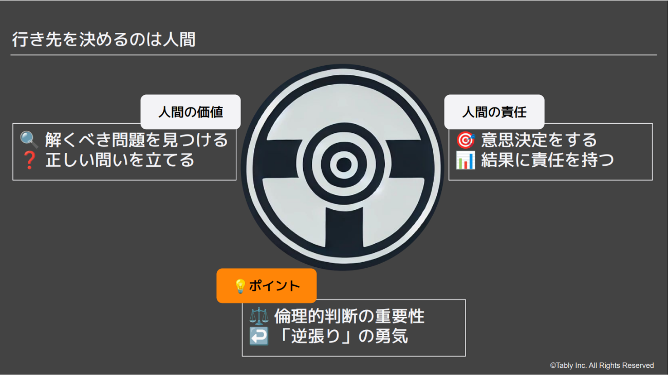 進化する技術スピードに乗っかるのではなく、自分の意思で行先を決める時代にきている