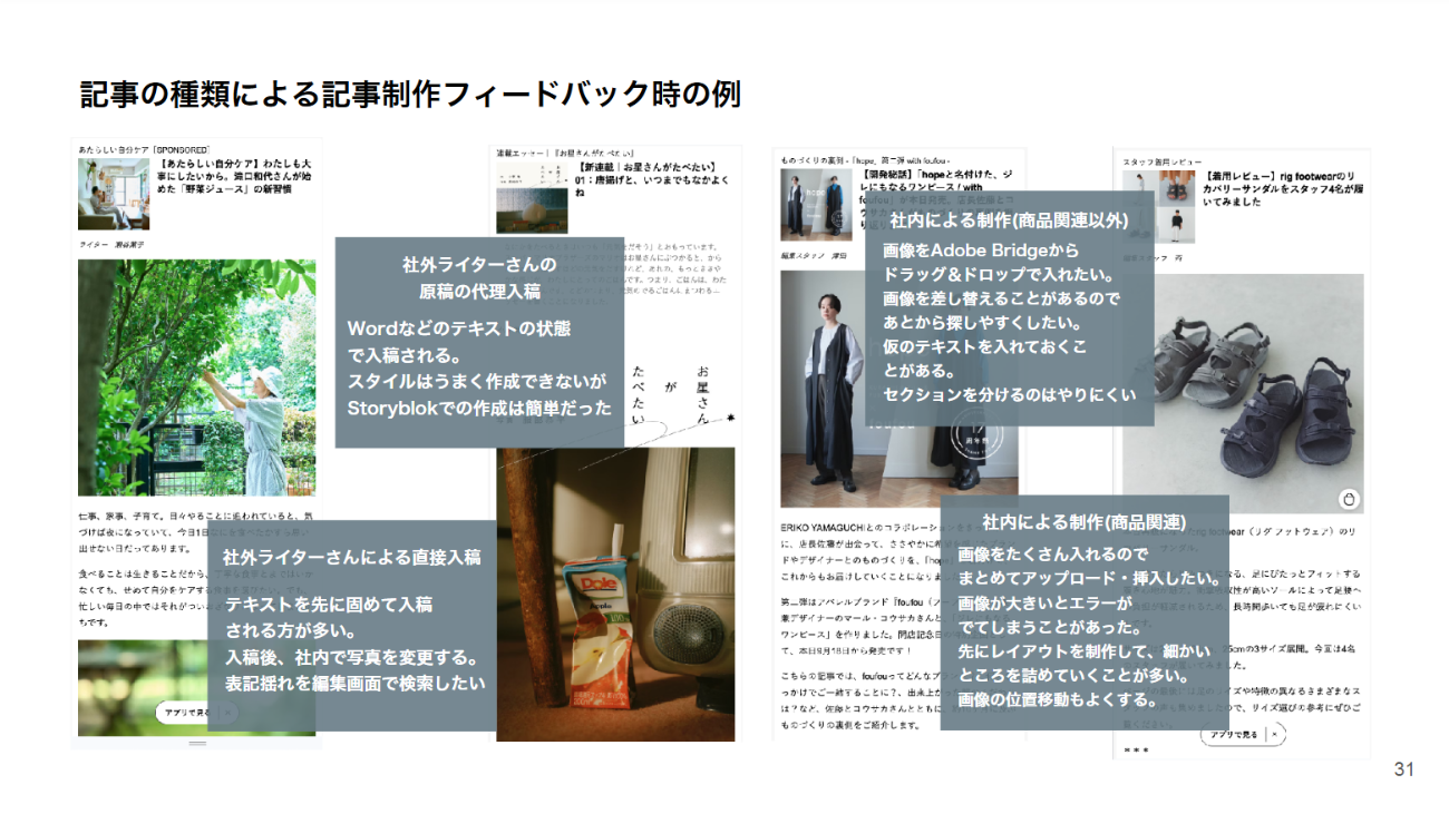 記事制作フィードバックの例