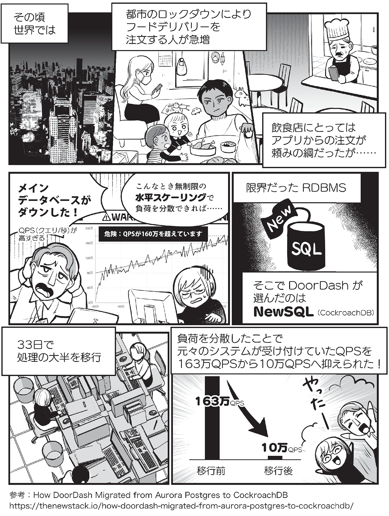 Chapter 1 マンガ2 Chapter 1 マンガ2