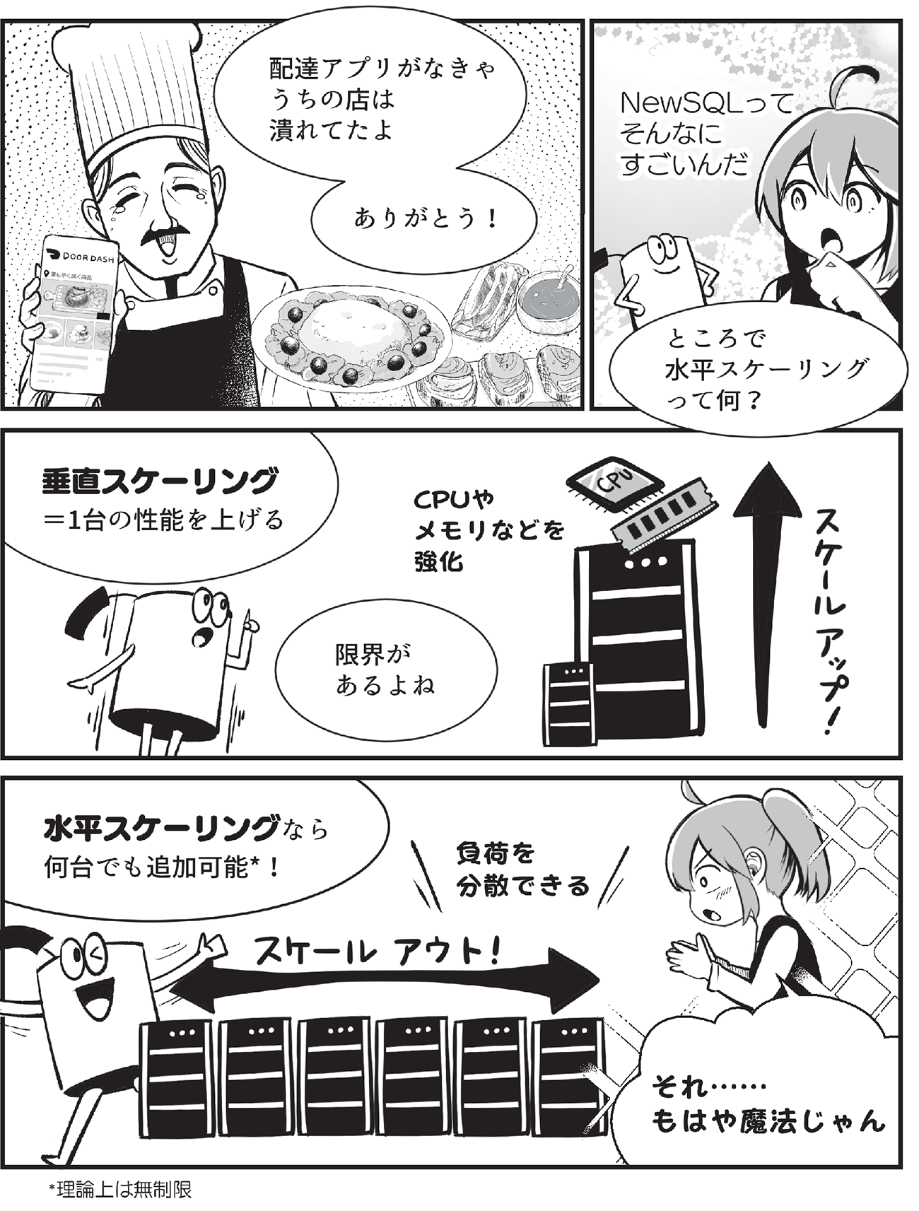 Chapter 1 マンガ3 Chapter 1 マンガ3