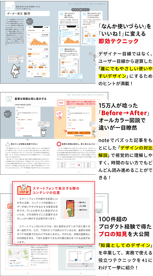 誌面例 誌面例