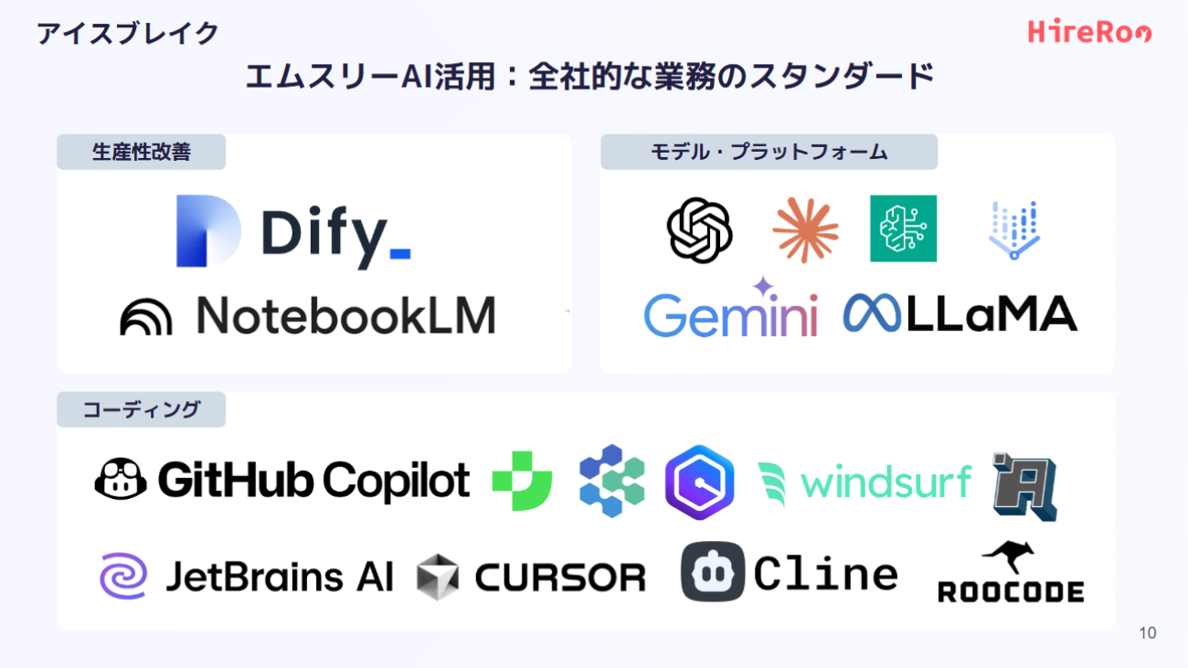 エムスリーのAI活用