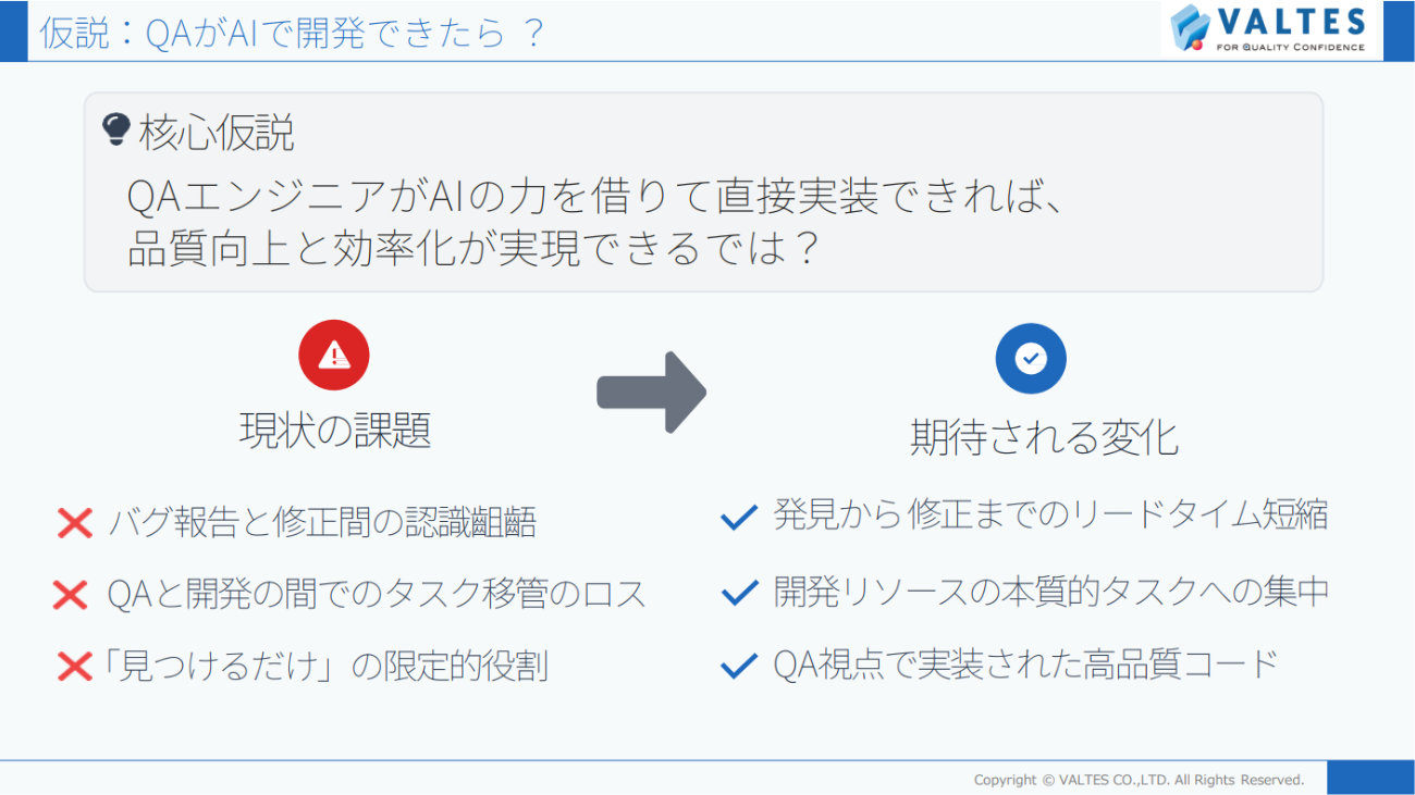 QAエンジニアが開発に関与することで期待される変化